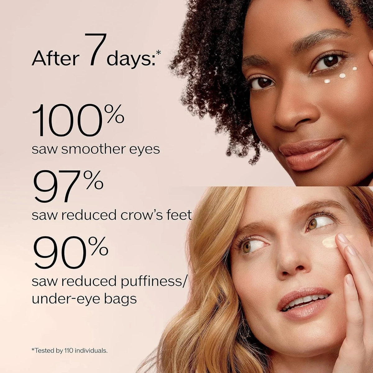 Benefiance Wrinkle Smoothing Eye Cream 0.51 oz / 15 mL – 2 Pack