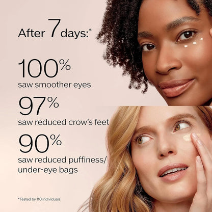 Benefiance Wrinkle Smoothing Eye Cream 0.51 oz / 15 mL – 2 Pack